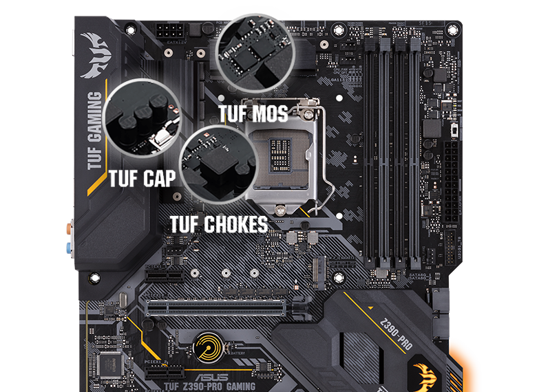 TUF Components